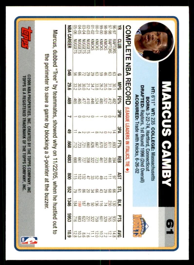 2006-07 Topps Marcus Camby Basketball Cards #61