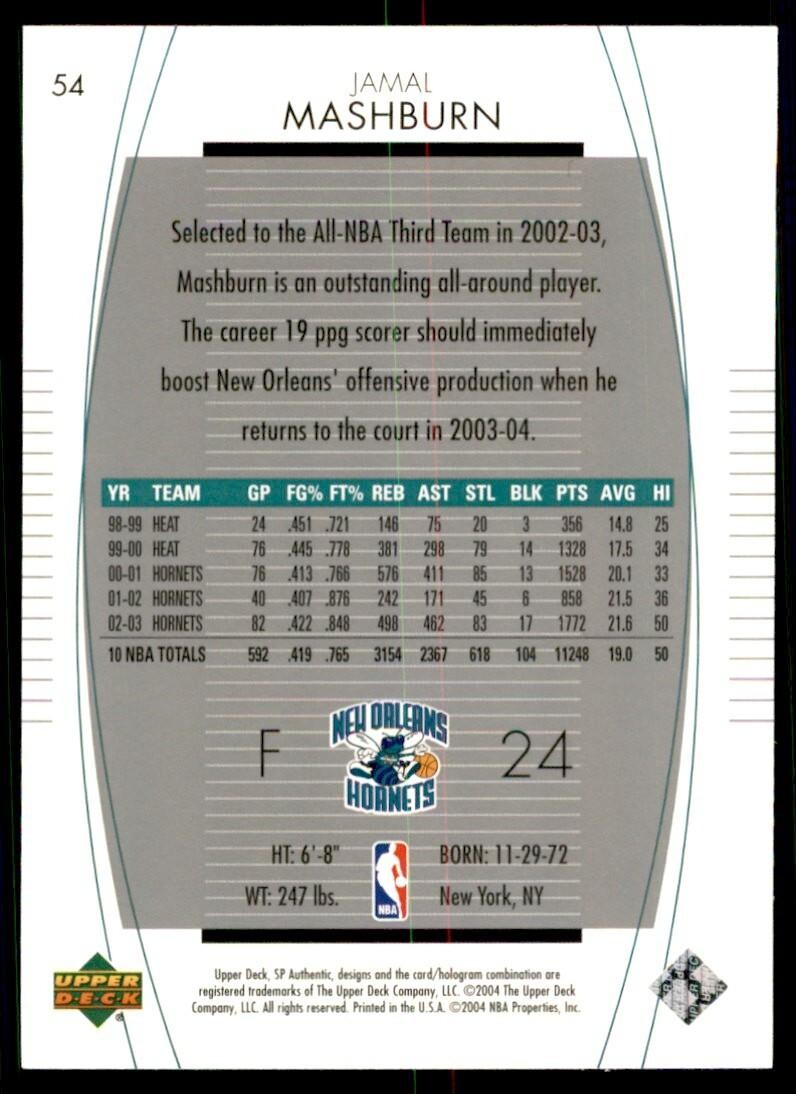 2003-04 SP Authentic Jamal Mashburn Basketball Cards #54
