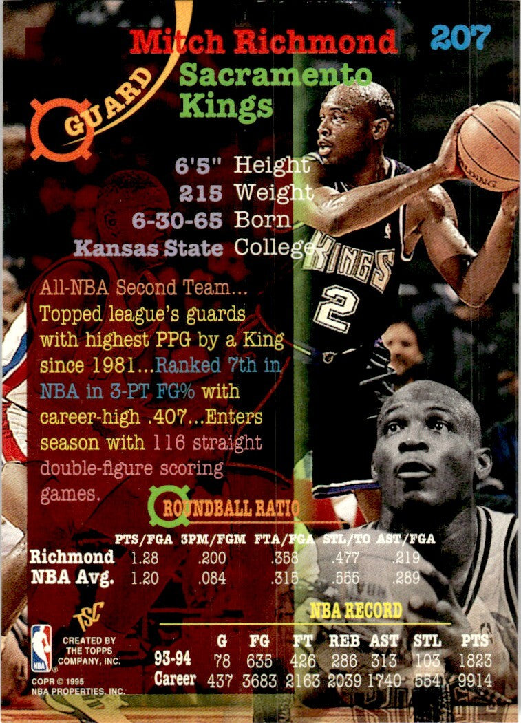 1994-95 Stadium Club Basketball Card Mitch Richmond Sacramento Kings #207