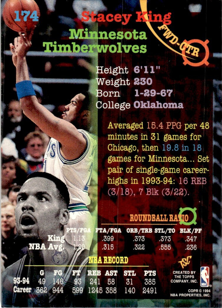 1994-95 Stadium Club Basketball Card Stacey King Minnesota Timberwolves #174