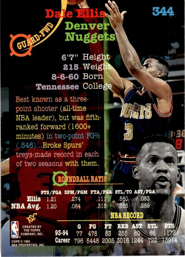 1994-95 Stadium Club Basketball Card Dale Ellis Denver Nuggets #344