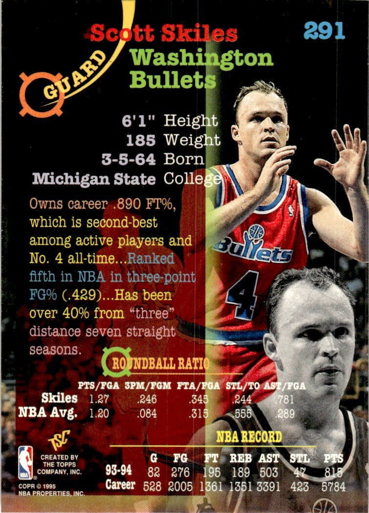 1994-95 Stadium Club Basketball Card Scott Skiles Washington Bullets #291