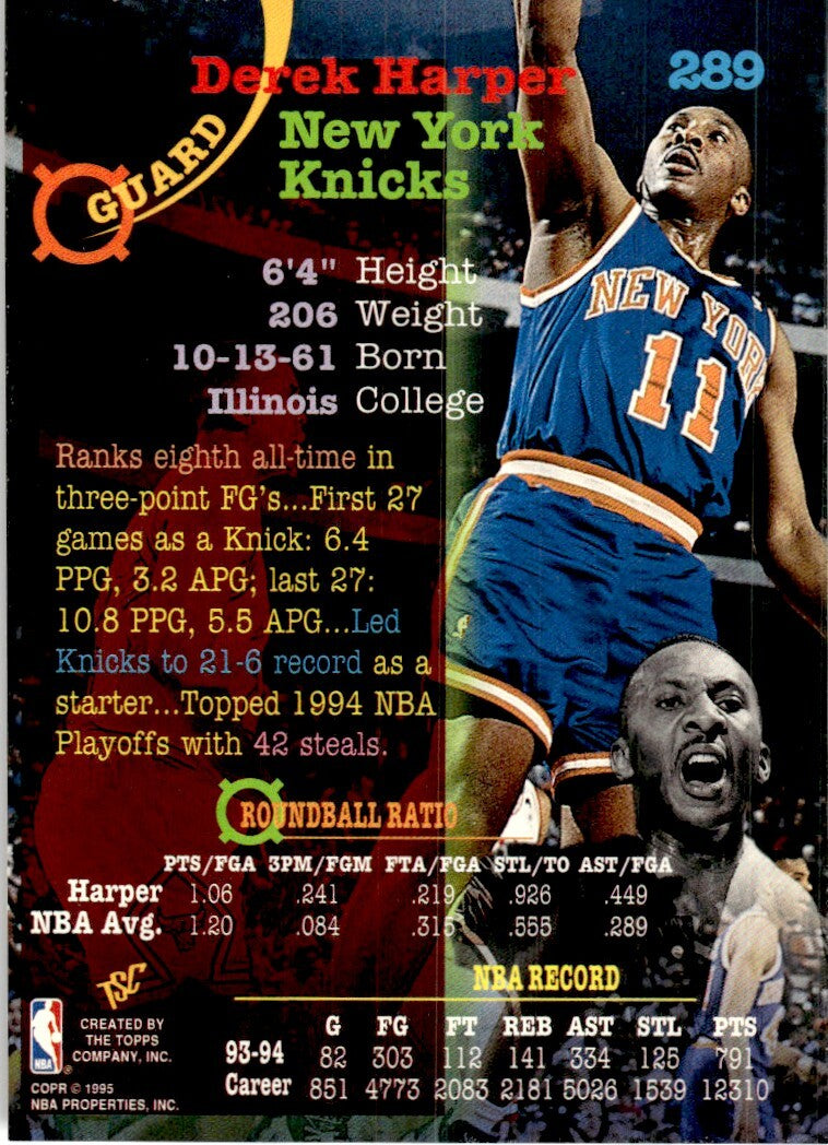 1994-95 Stadium Club Basketball Card Derek Harper New York Knicks #289