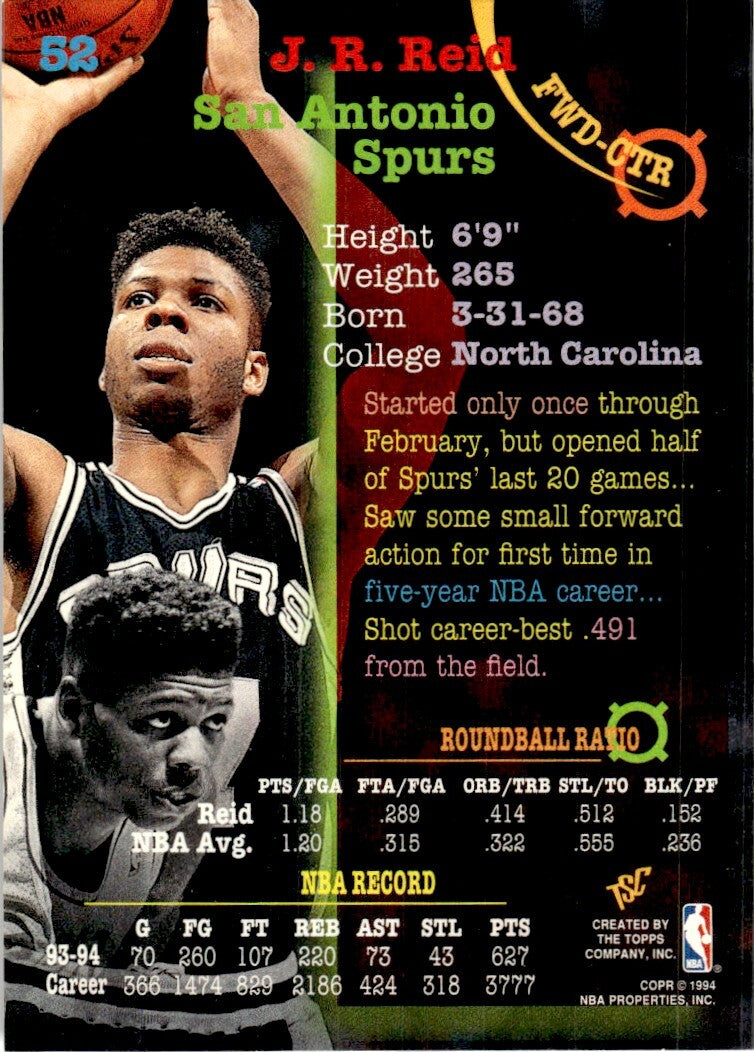 1994-95 Stadium Club Basketball Card J.R. Reid San Antonio Spurs #52