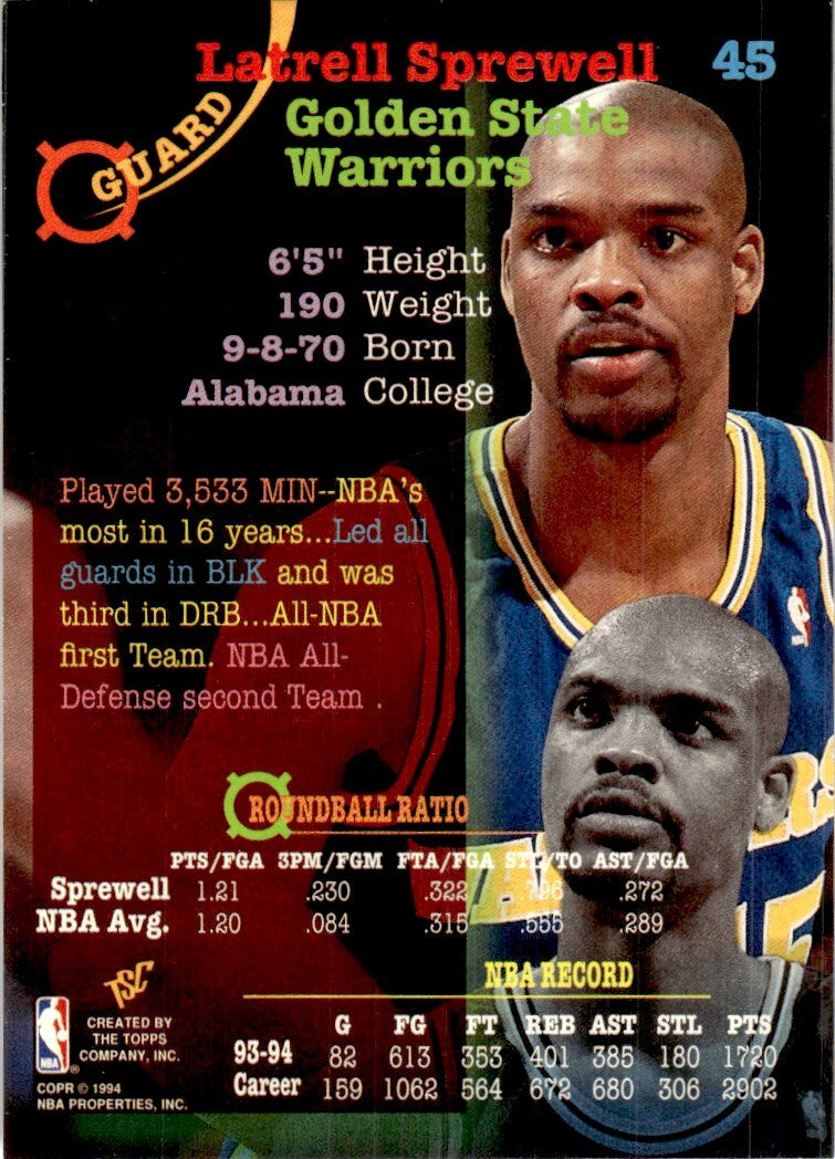1994-95 Stadium Club Basketball Card Latrell Sprewell Golden State Warriors #45