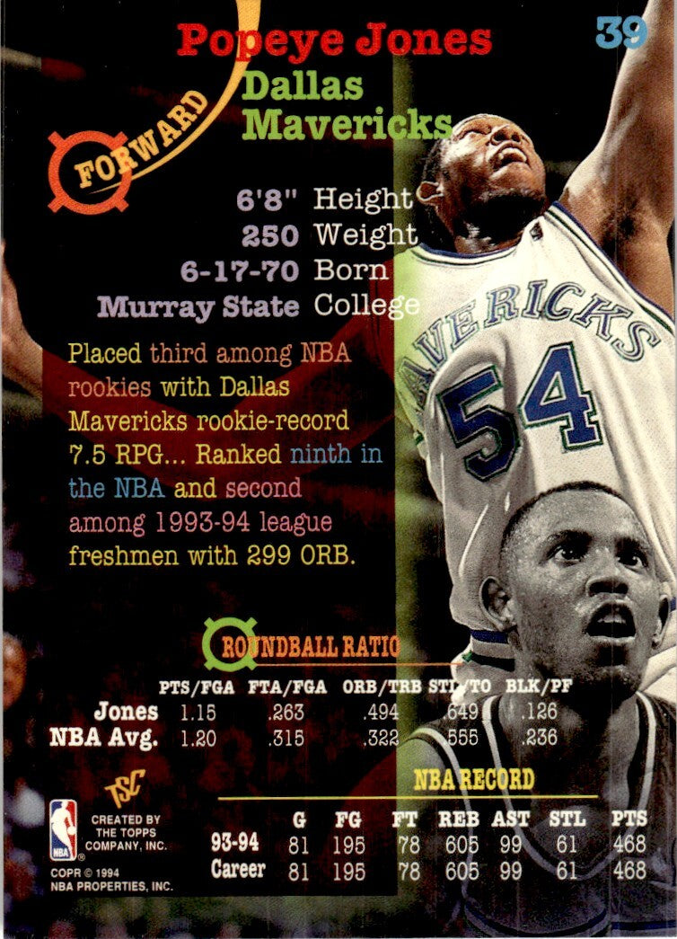 1994-95 Stadium Club Basketball Card Popeye Jones Dallas Mavericks #39