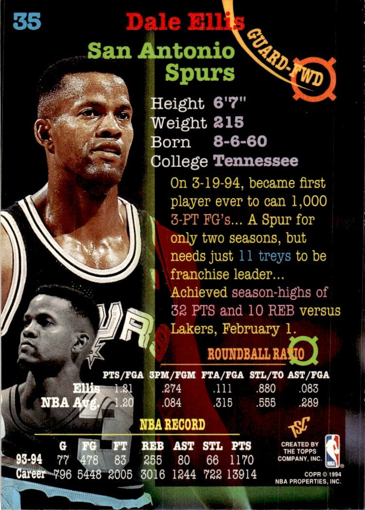 1994-95 Stadium Club Basketball Card Dale Ellis San Antonio Spurs #35