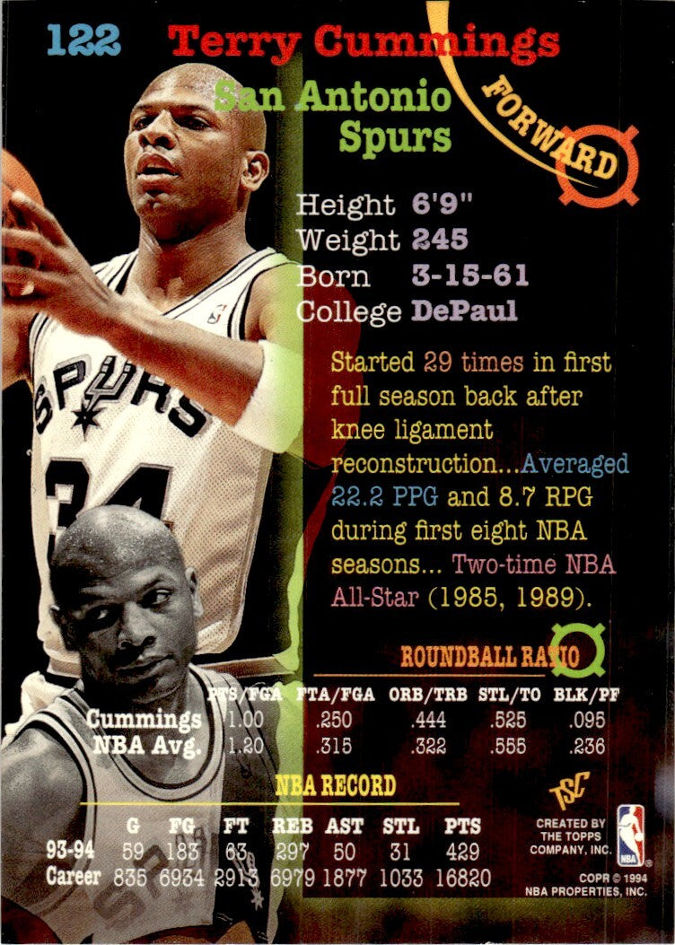1994-95 Stadium Club Basketball Card Terry Cummings San Antonio Spurs #122