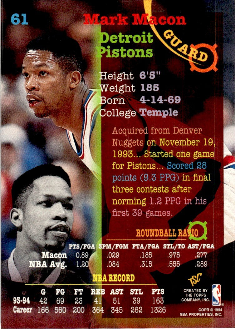 1994-95 Stadium Club Basketball Card Mark Macon Detroit Pistons #61