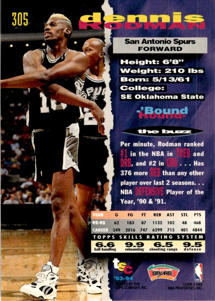1993-94 Stadium Club Basketball Card Dennis Rodman San Antonio Spurs #305
