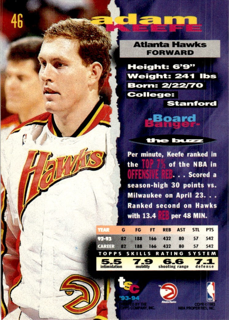 1993-94 Stadium Club Basketball Card Adam Keefe Atlanta Hawks #46