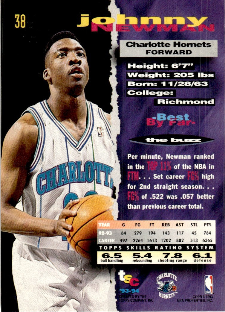 1993-94 Stadium Club Basketball Card Johnny Newman Charlotte Hornets #38