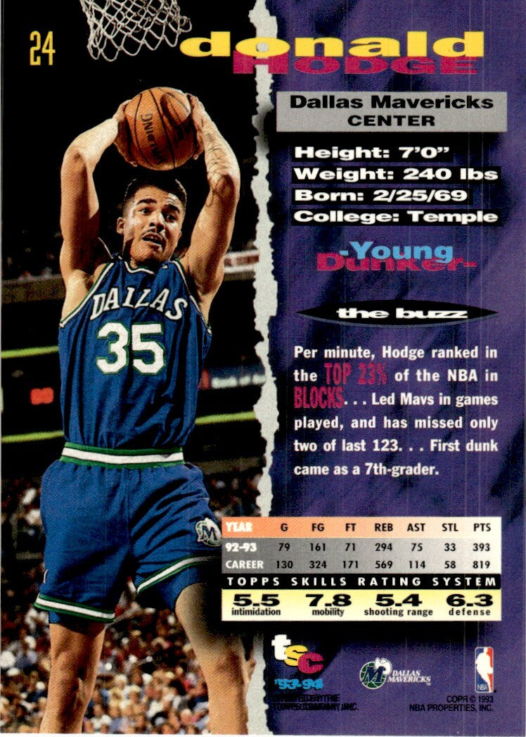 1993-94 Stadium Club Basketball Card Donald Hodge Dallas Mavericks #24