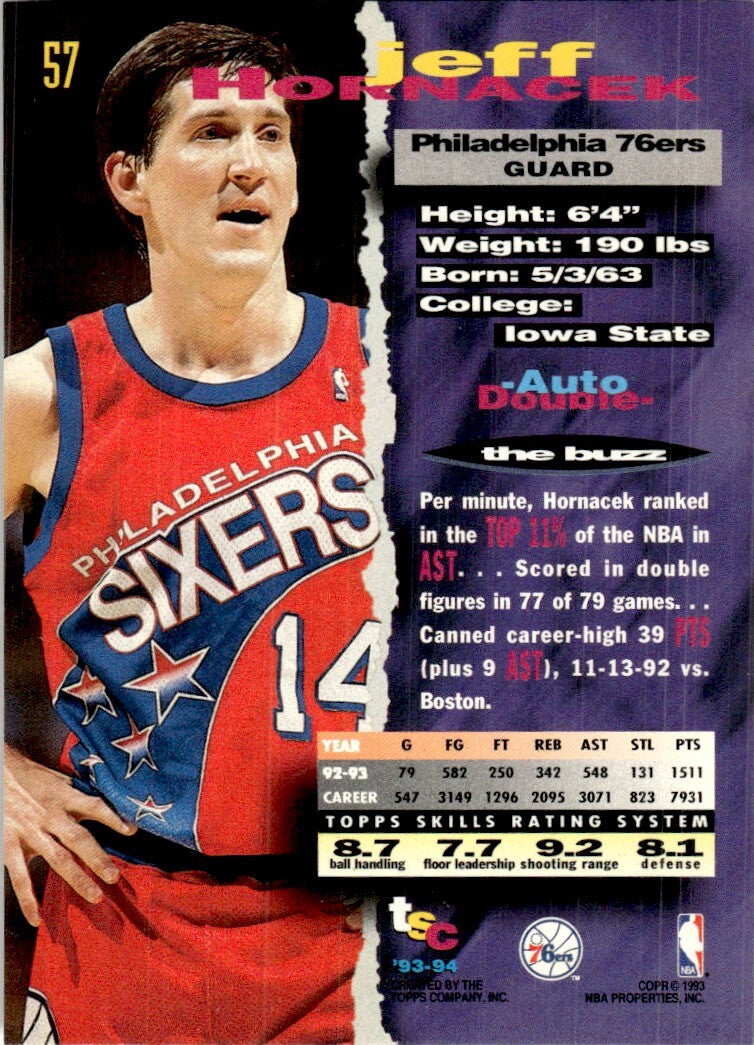 1993-94 Stadium Club Basketball Card Jeff Hornacek Philadelphia 76ers #57