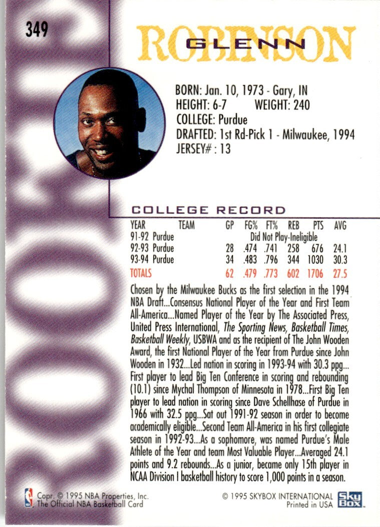 1994-95 NBA Hoops Basketball Card Glenn Robinson Rookie Milwaukee Bucks #349
