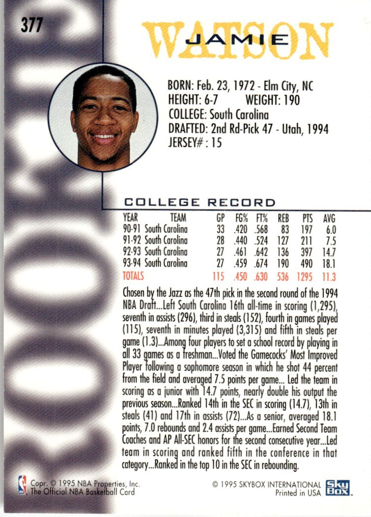 1994-95 NBA Hoops Basketball Card Jamie Watson Rookie Utah Jazz #377