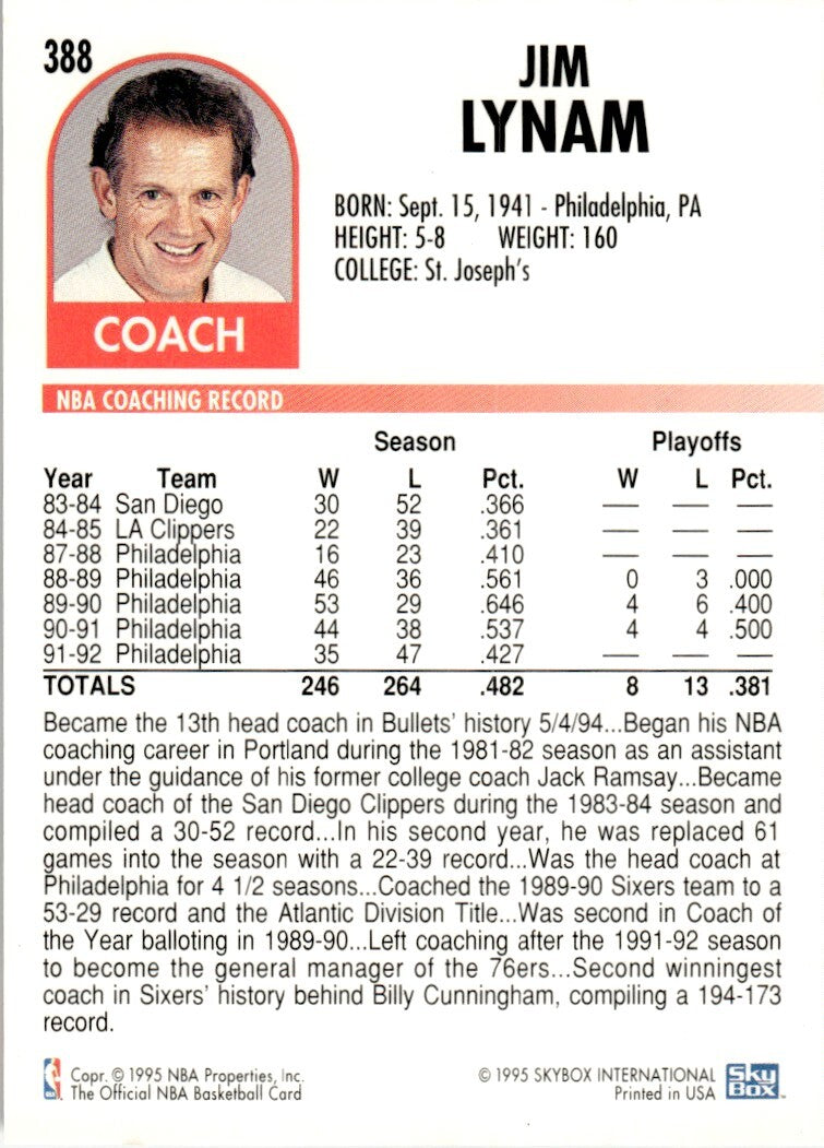 1994-95 NBA Hoops Jim Lynam Washington Bullets #388