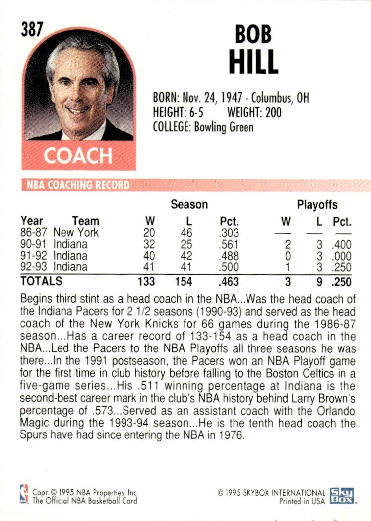 1994-95 NBA Hoops Bob Hill San Antonio Spurs #387