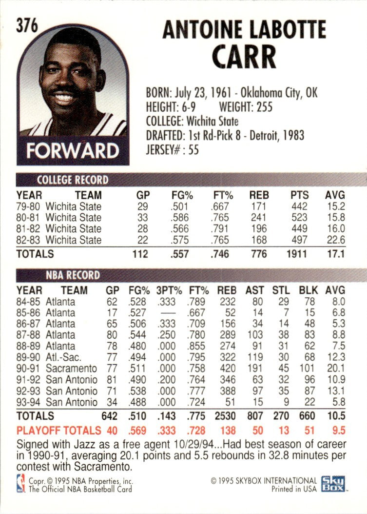 1994-95 NBA Hoops Antoine Carr Utah Jazz #376