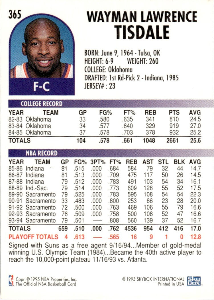 1994-95 NBA Hoops Wayman Tisdale Phoenix Suns #365