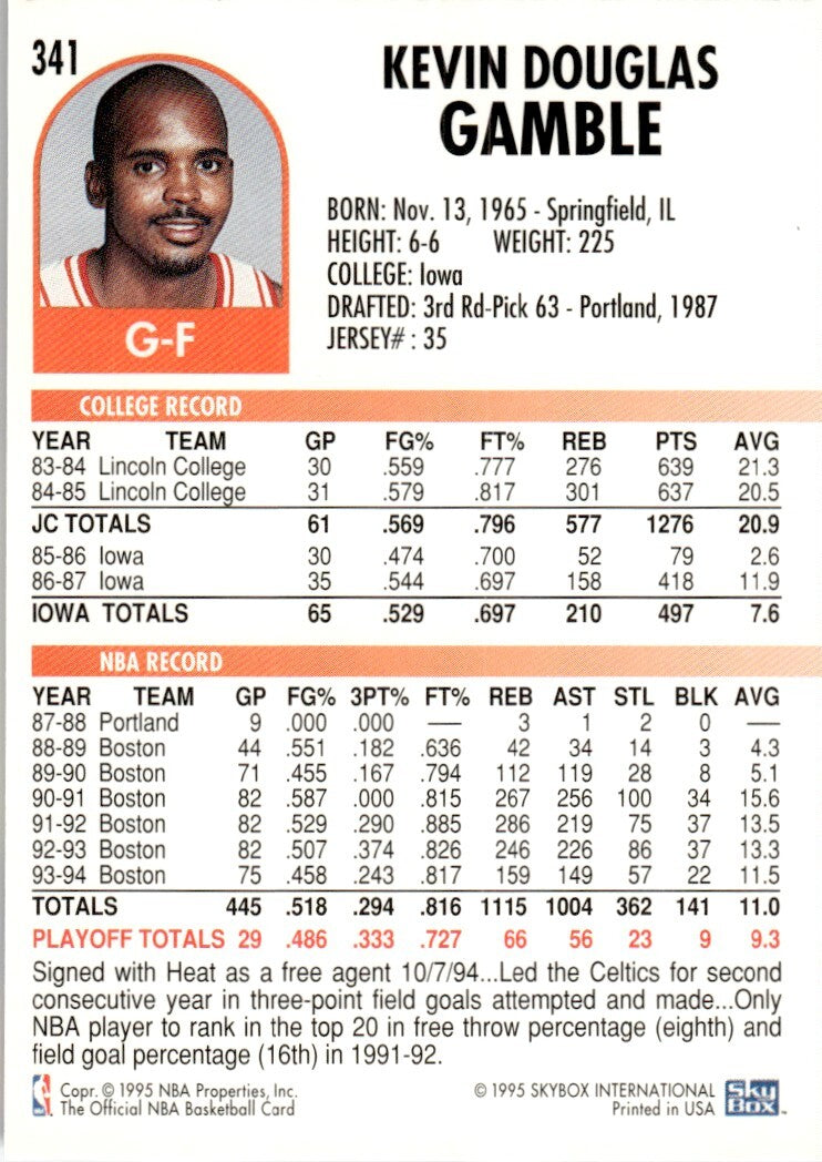 1994-95 NBA Hoops Kevin Gamble Miami Heat #341