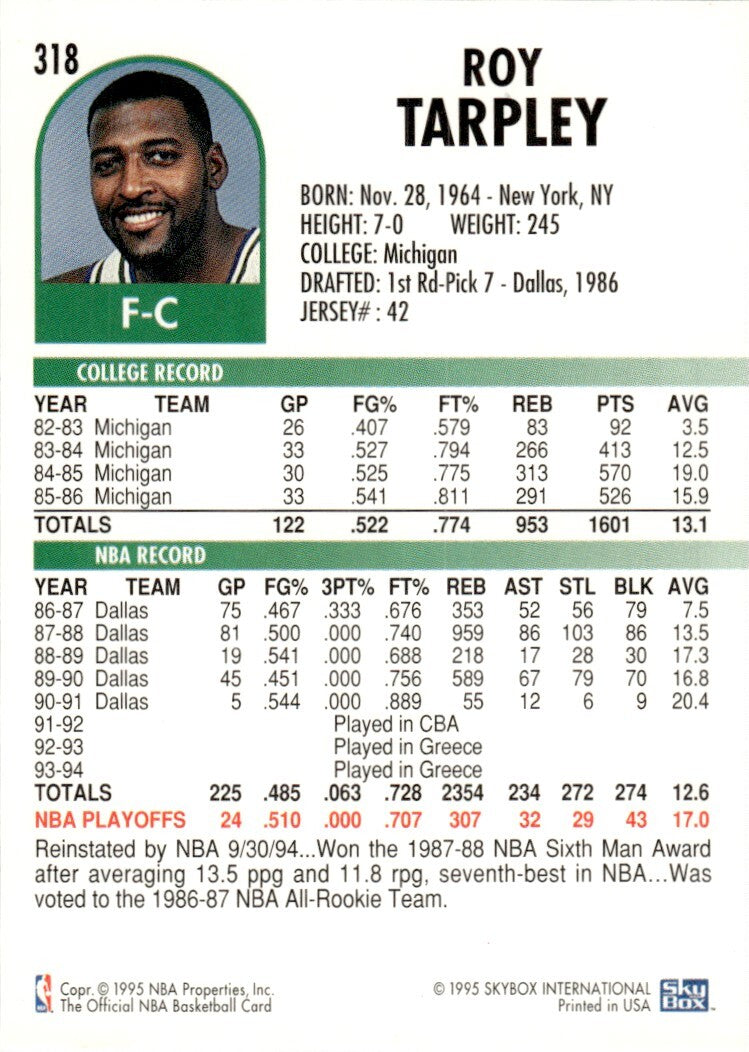 1994-95 NBA Hoops Roy Tarpley Dallas Mavericks #318