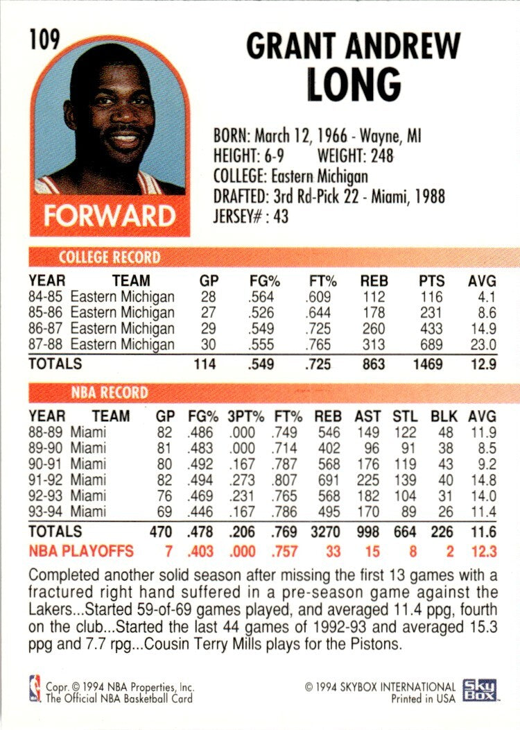 1994-95 NBA Hoops Basketball Card Grant Long Miami Heat #109