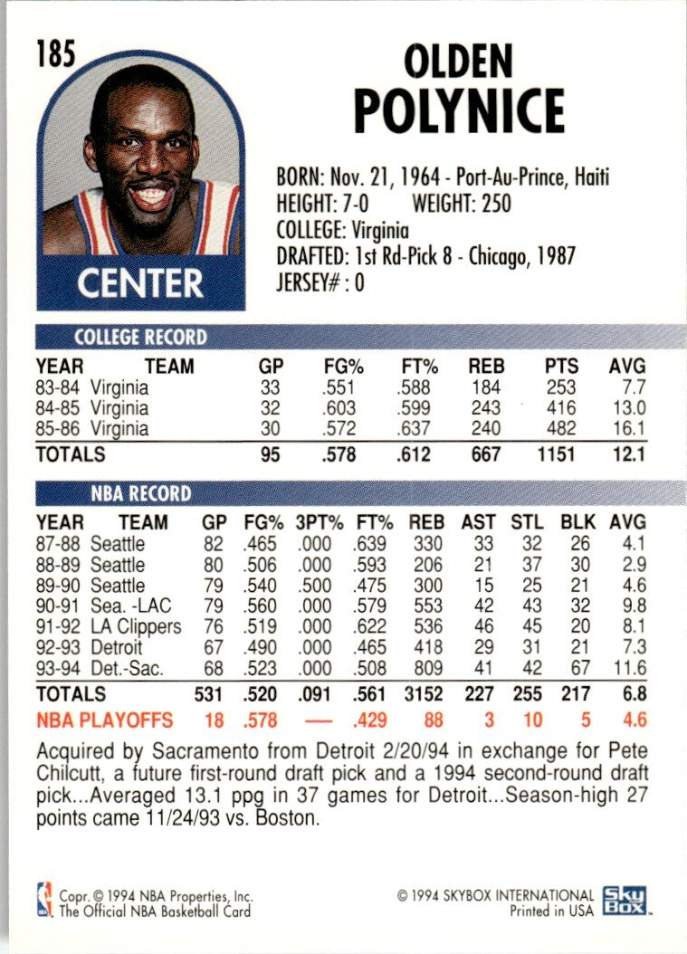 1994-95 NBA Hoops Basketball Card Olden Polynice Sacramento Kings #185