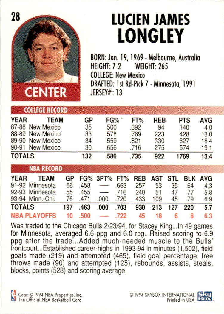 1994-95 NBA Hoops Basketball Card Luc Longley Chicago Bulls #28