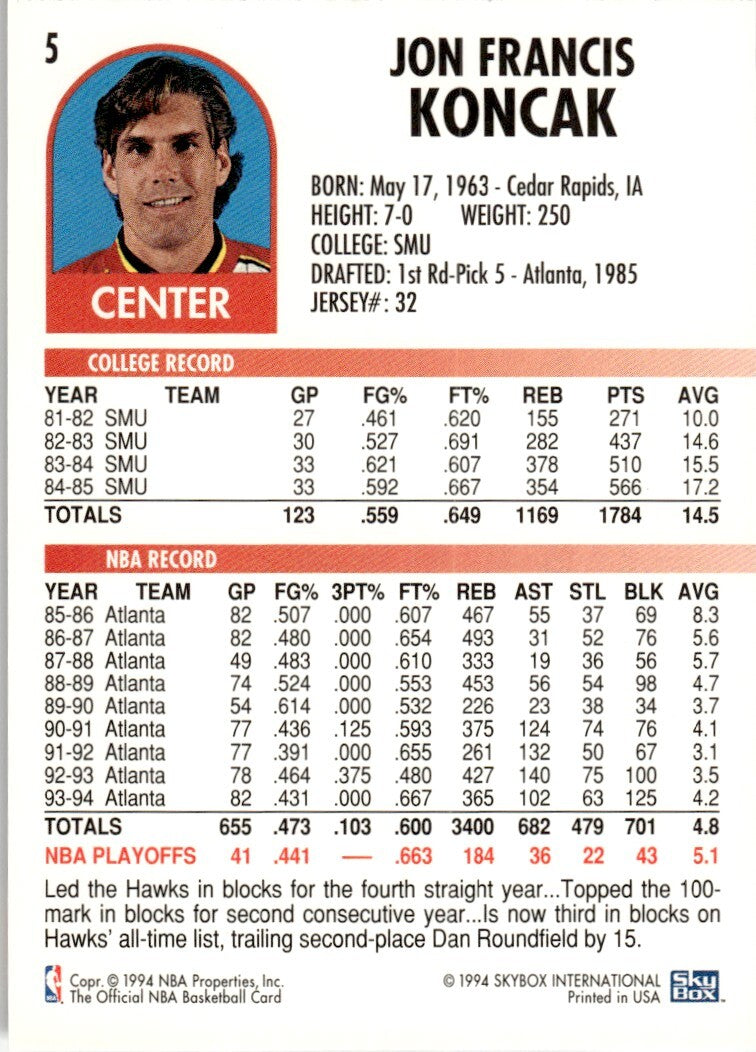 1994-95 NBA Hoops Basketball Card Jon Koncak Atlanta Hawks #5