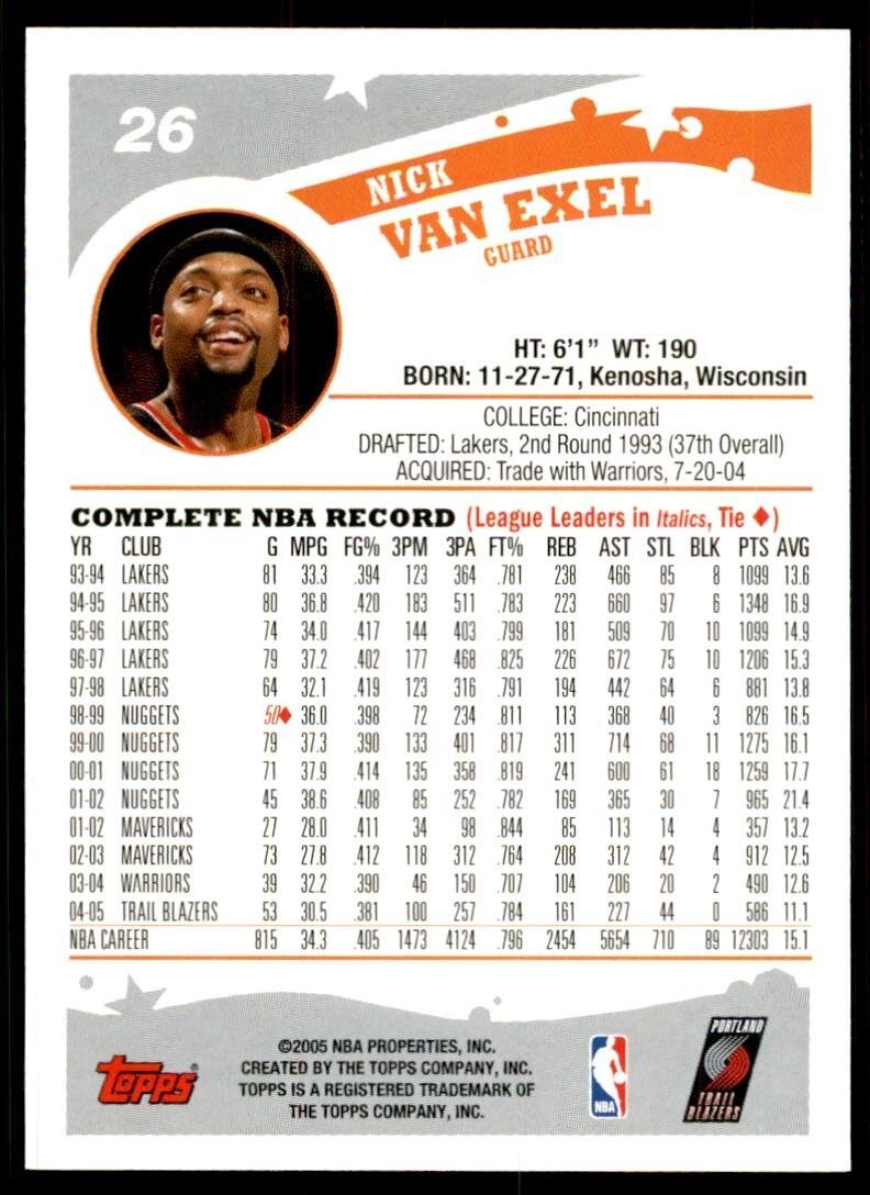 2005-06 Topps Nick Van Exel Basketball Cards #26