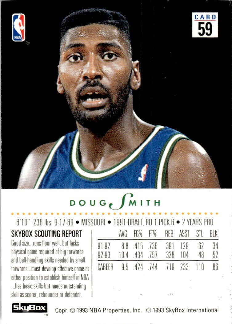 1993-94 SkyBox Basketball Card Doug Smith Dallas Mavericks #59