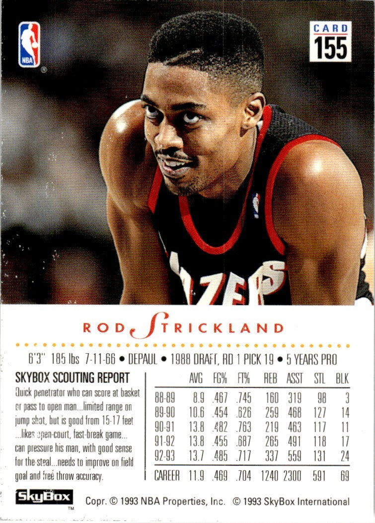 1993-94 SkyBox Basketball Card Rod Strickland Portland Trail Blazers #155