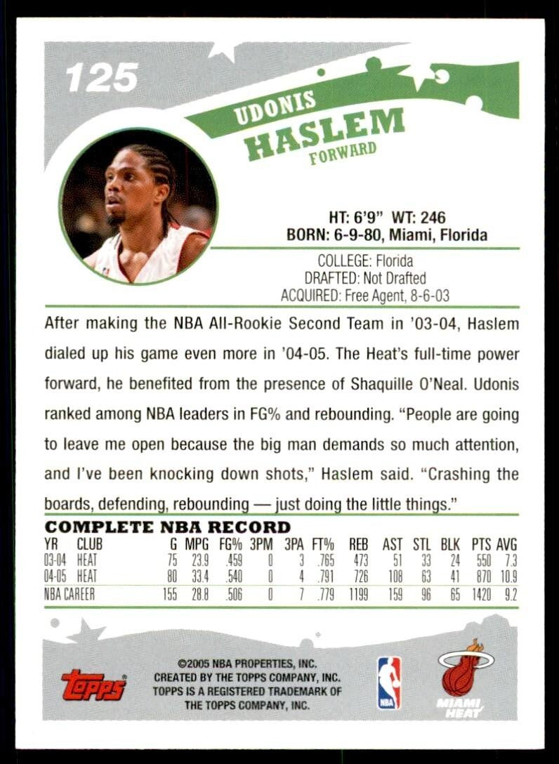 2005-06 Topps Udonis Haslem Basketball Cards #125
