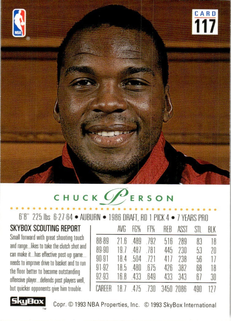 1993-94 SkyBox Basketball Card Chuck Person Minnesota Timberwolves #117