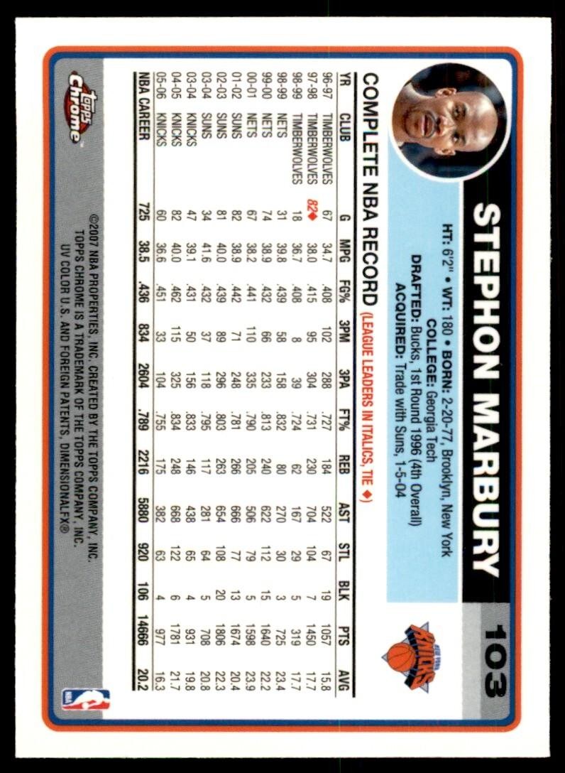 2006-07 Topps Chrome. Stephon Marbury Basketball Cards. #103