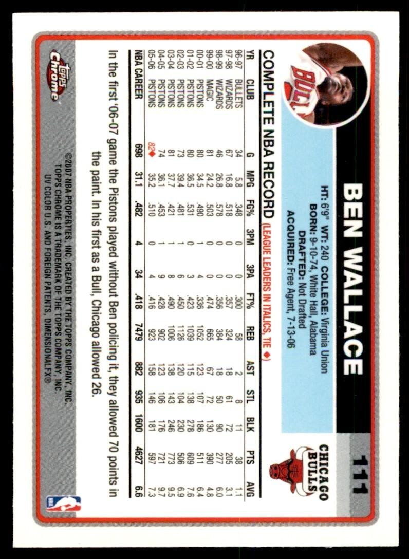 2006-07 Topps Chrome. Ben Wallace Basketball Cards. #111