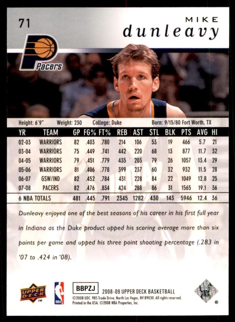 2008-09 Upper Deck Mike Dunleavy Jr. Basketball cards #71