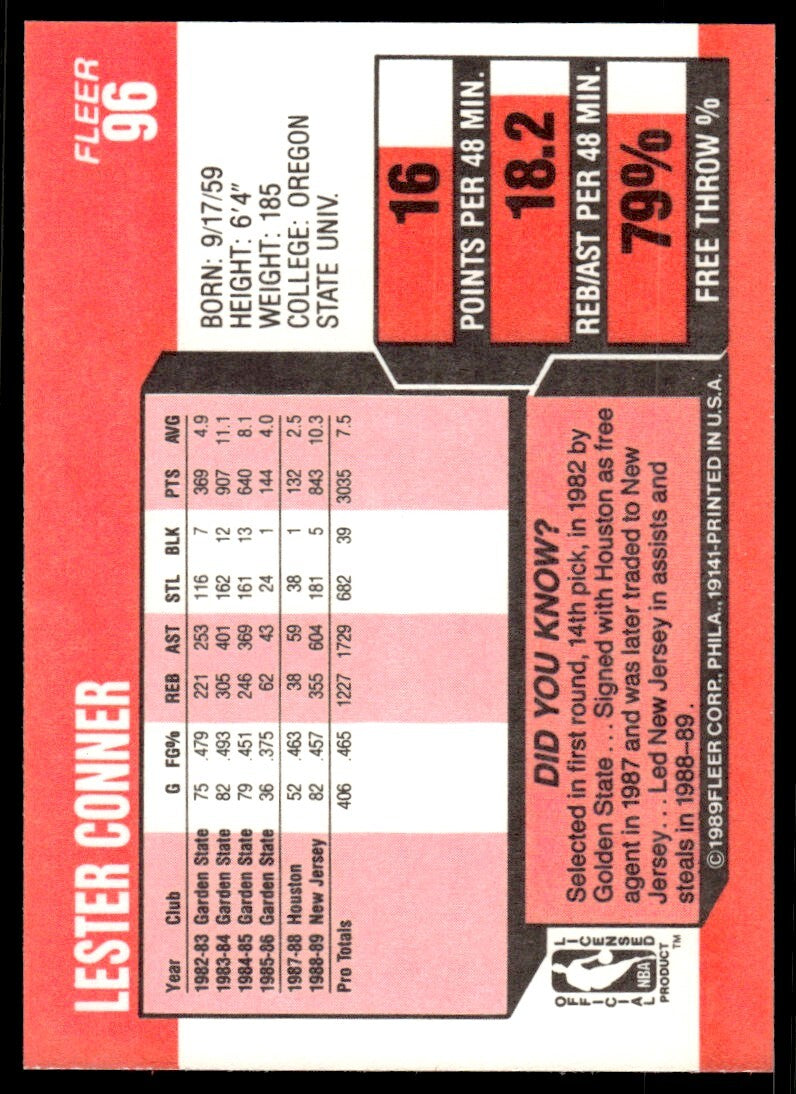 1989-90 Fleer Basketball Card Lester Conner Rookie A New Jersey Nets #96