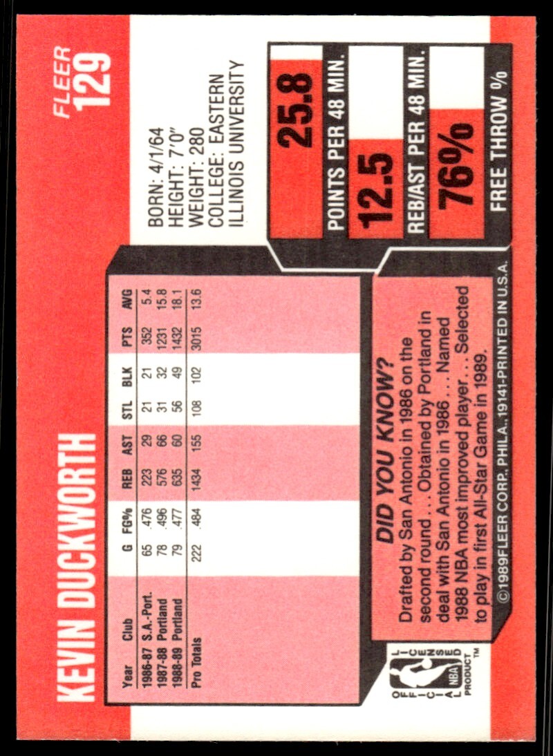 1989-90 Fleer Basketball Card Kevin Duckworth A Portland Trail Blazers #129