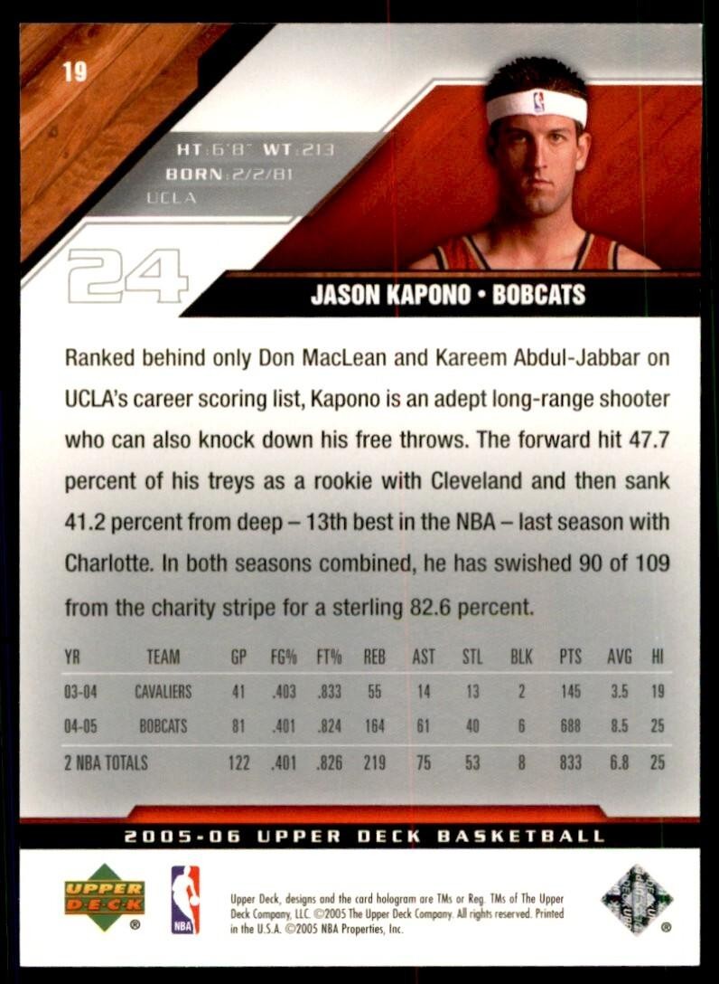 2005-06 Upper Deck: Jason Kapono Basketball Cards #19