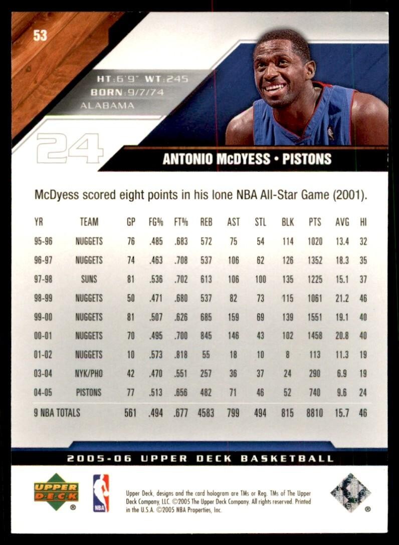 2005-06 Upper Deck: Antonio McDyess Basketball Cards #53