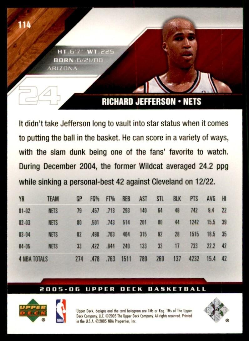 2005-06 Upper Deck: Richard Jefferson Basketball Cards #114