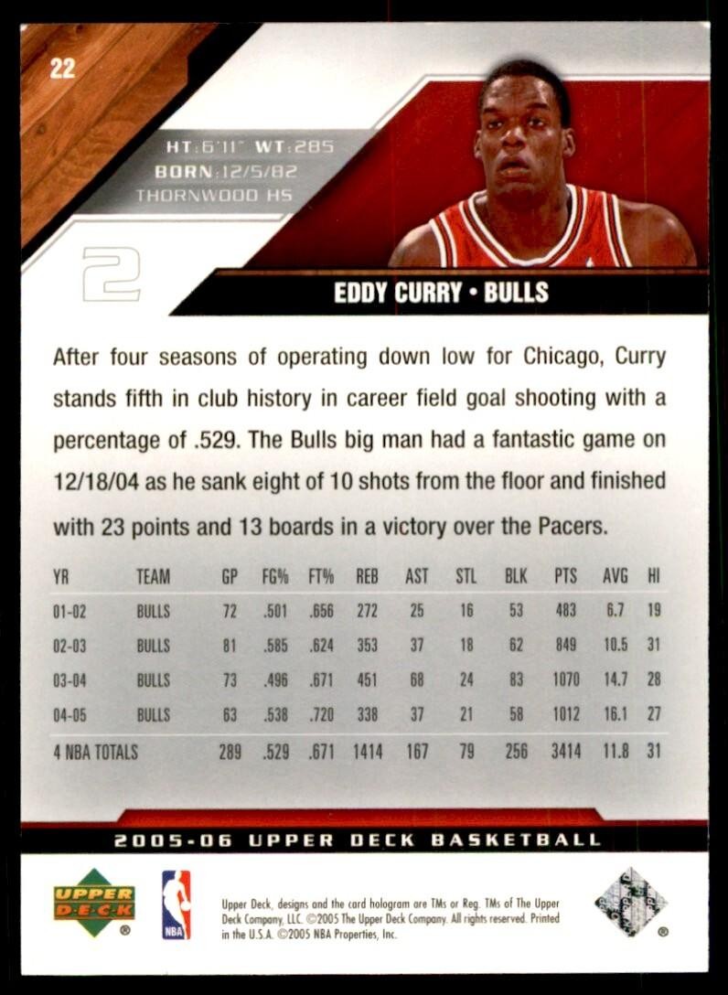 2005-06 Upper Deck: Eddy Curry Basketball Cards #22