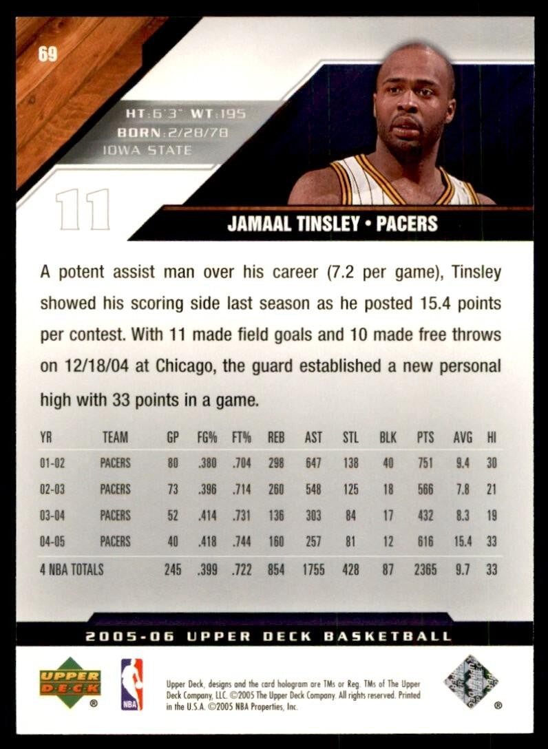 2005-06 Upper Deck: Jamaal Tinsley Basketball Cards #69