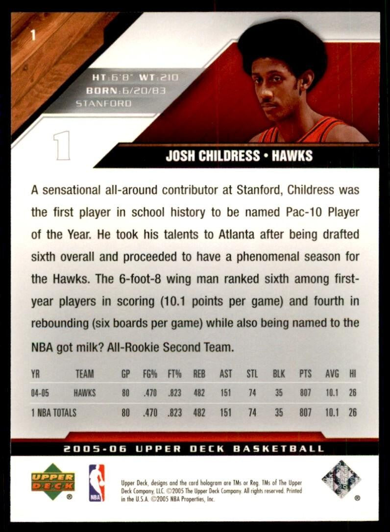 2005-06 Upper Deck: Josh Childress Basketball Cards #1