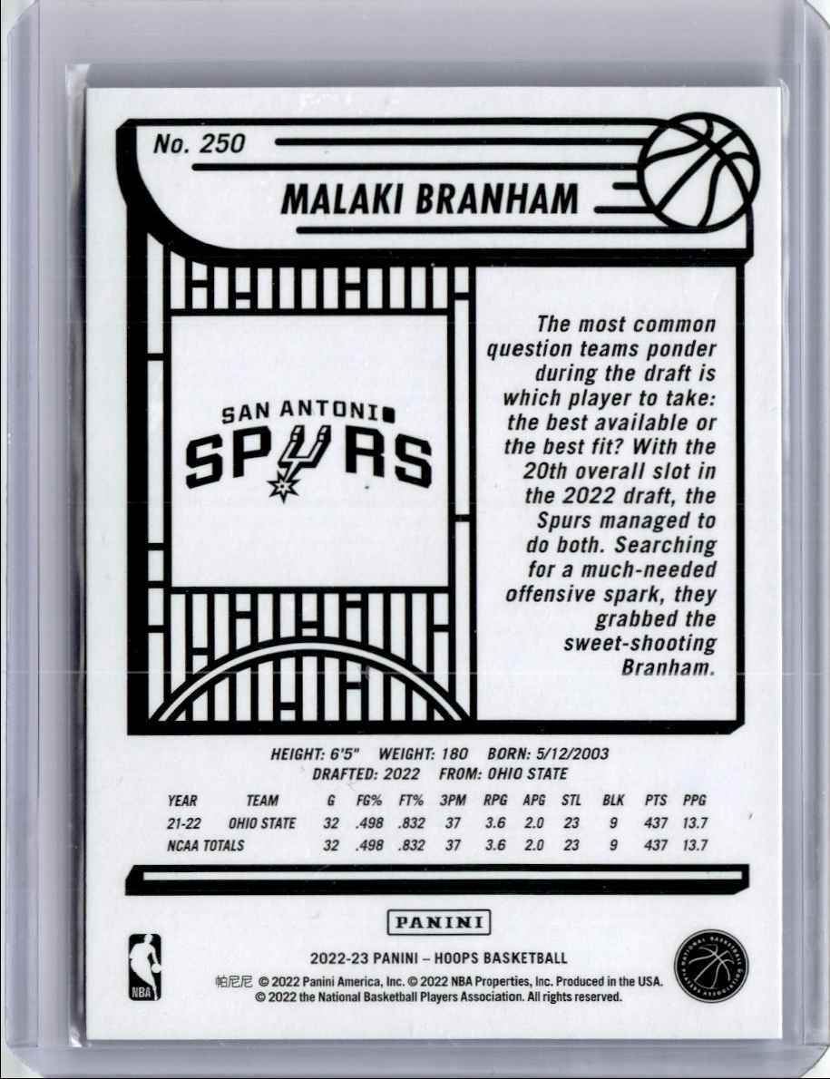 2022-23 Hoops Malaki Branham Basketball Card San Antonio Spurs #250