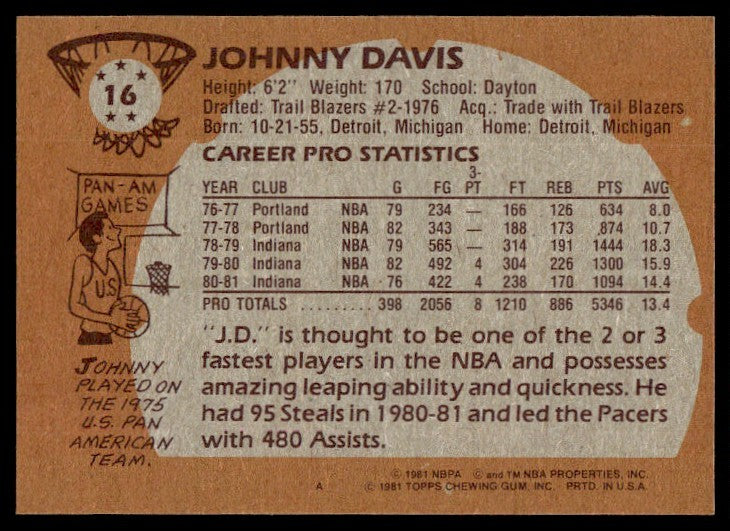 1981-82 Topps Basketball Card Johnny Davis A Indiana Pacers #16