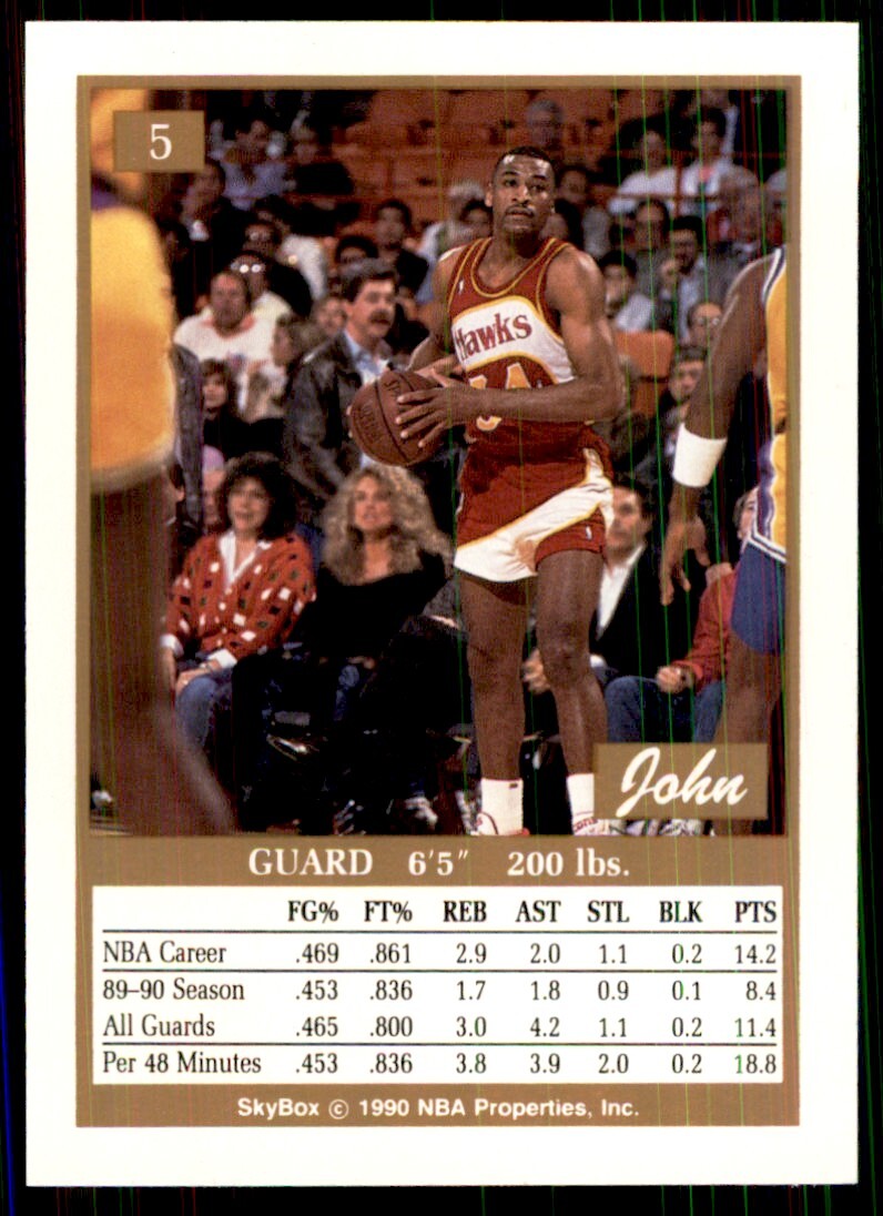 1990-91 SkyBox John Long Basketball Cards #5