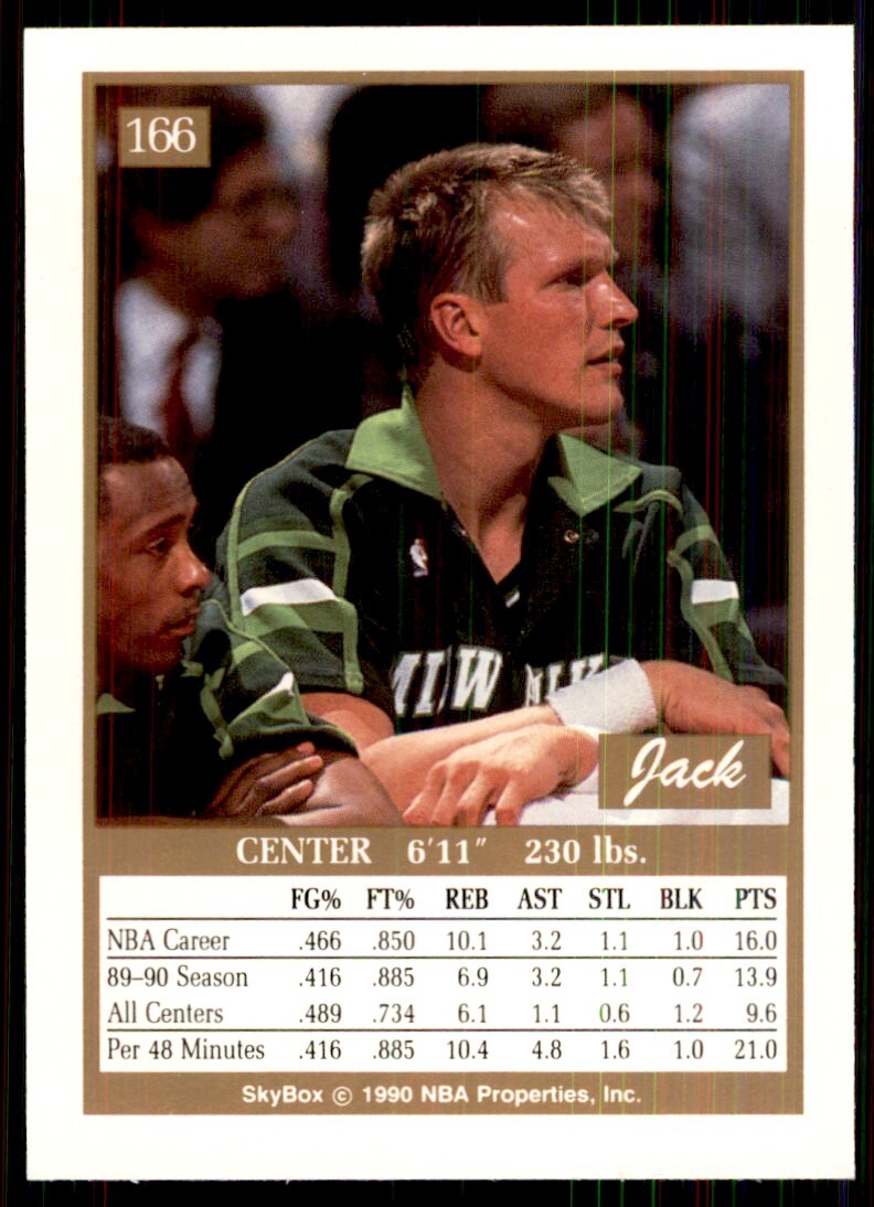 1990-91 SkyBox Jack Sikma Basketball Cards #166
